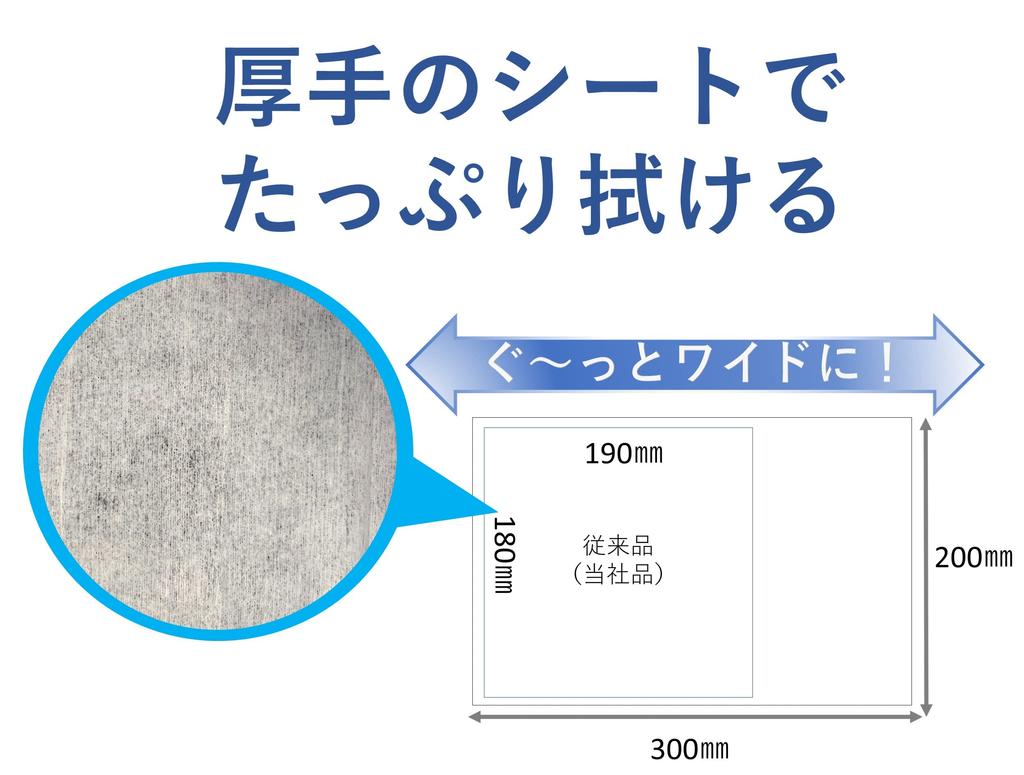 Детские салфетки Habinurse большого размера, которые легко рвутся, не