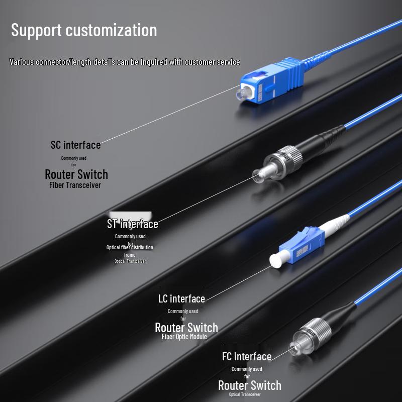 Suhao Outdoor Armored Single-Mode Fiber Optic Patch Cable