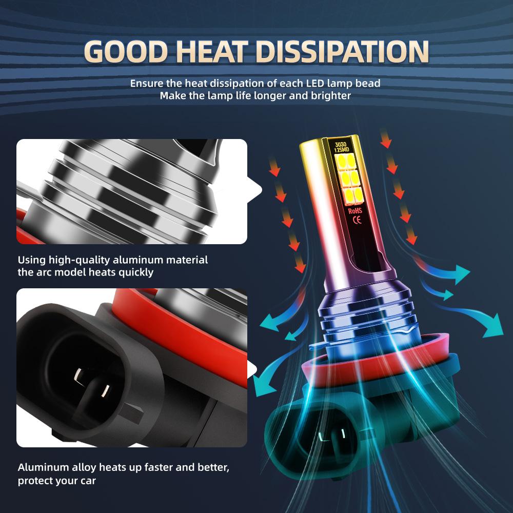 2x Car LED Fog Lights Bulbs 6000K White Super Bright Auto Fog Lamps 12V Plug And Play For Mini Cooper R50 R53 2004 2005 2006