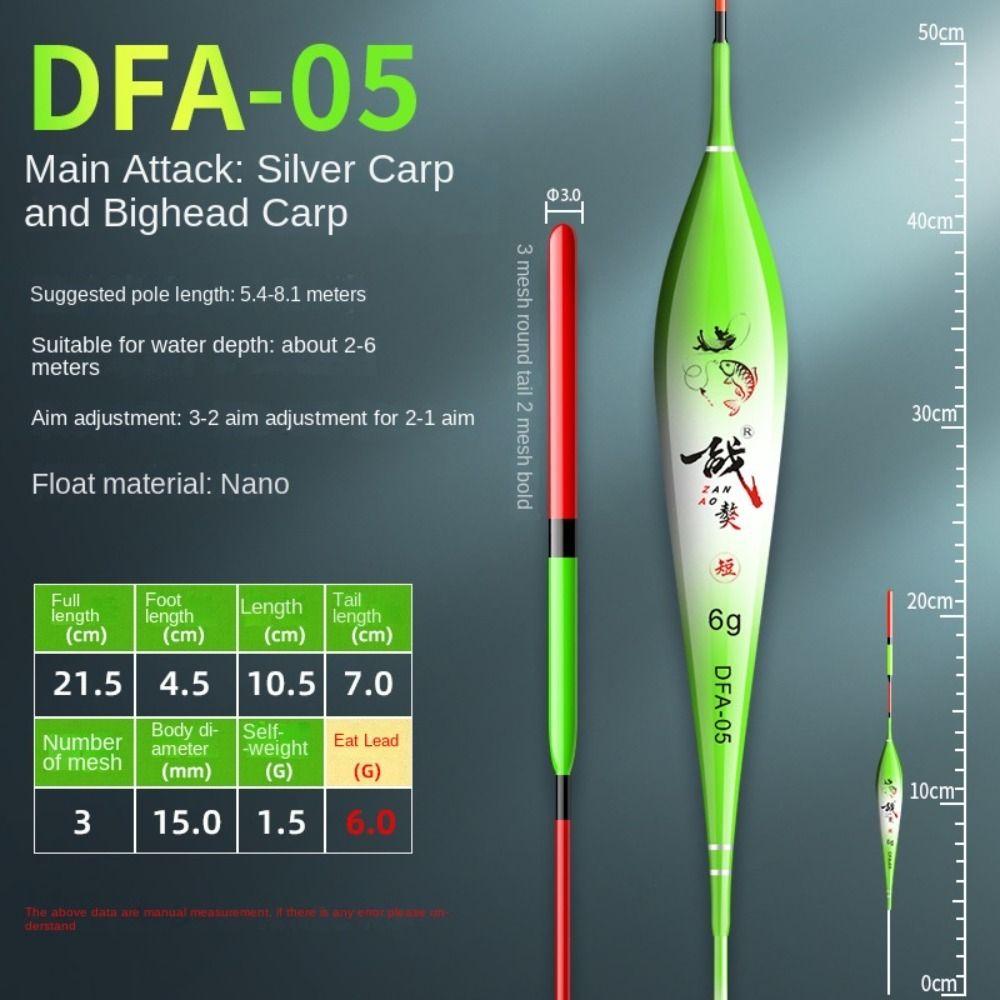 2pcs Slip Drift Tube Rocky Fishing Lure Float Eye-catching Triangle Tail Fishing Float  Fishing