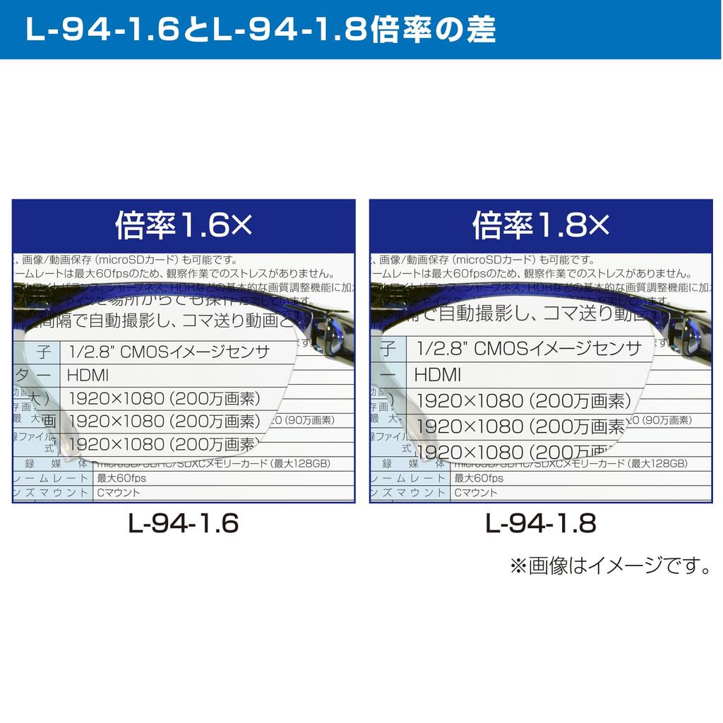 HOZAN Очки увеличительные прозрачные с широким полем зрения, надеваемые поверх очков, 1,8-кратное увеличение, вид, очки, L-94-1.8