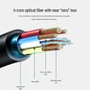 Yeren YRZD-10M Detachable Fiber Optic DVI-D Cable