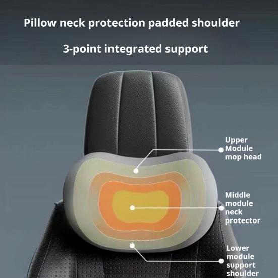 Подголовник и поясничная поддержка автомобиля Подушка для шеи и поясничная поддержка автомобиля