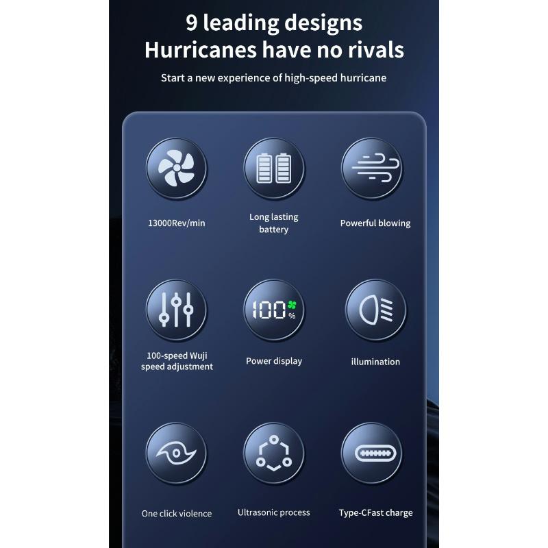 Турбореактивный вентилятор 160000 об/мин Электрический воздуходув со светодиодным дисплеем Пылесос 52 м/с Скорость ветра Бесщеточный двигатель Мощный вентилятор