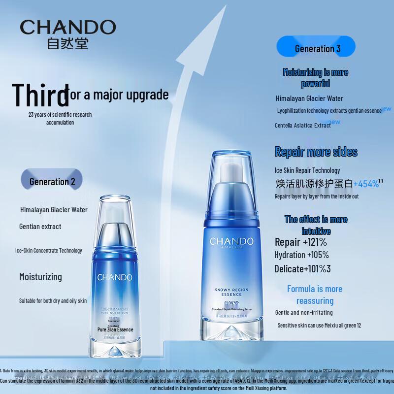 CHANDO Snow Region Hydrating Repair Essence