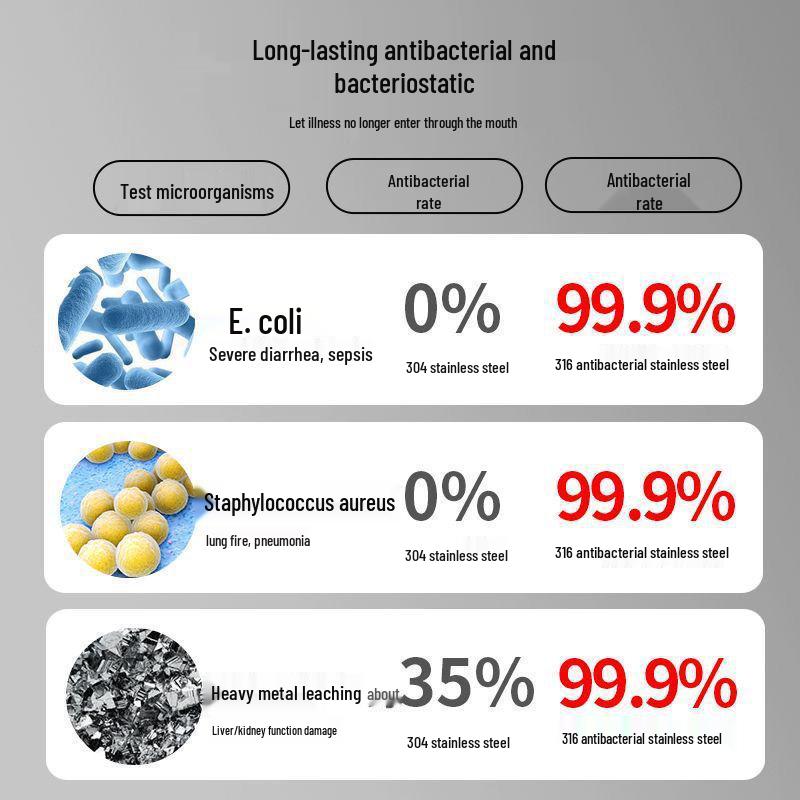 Электрический чайник из нержавеющей стали большой емкости с автоотключением и свистком