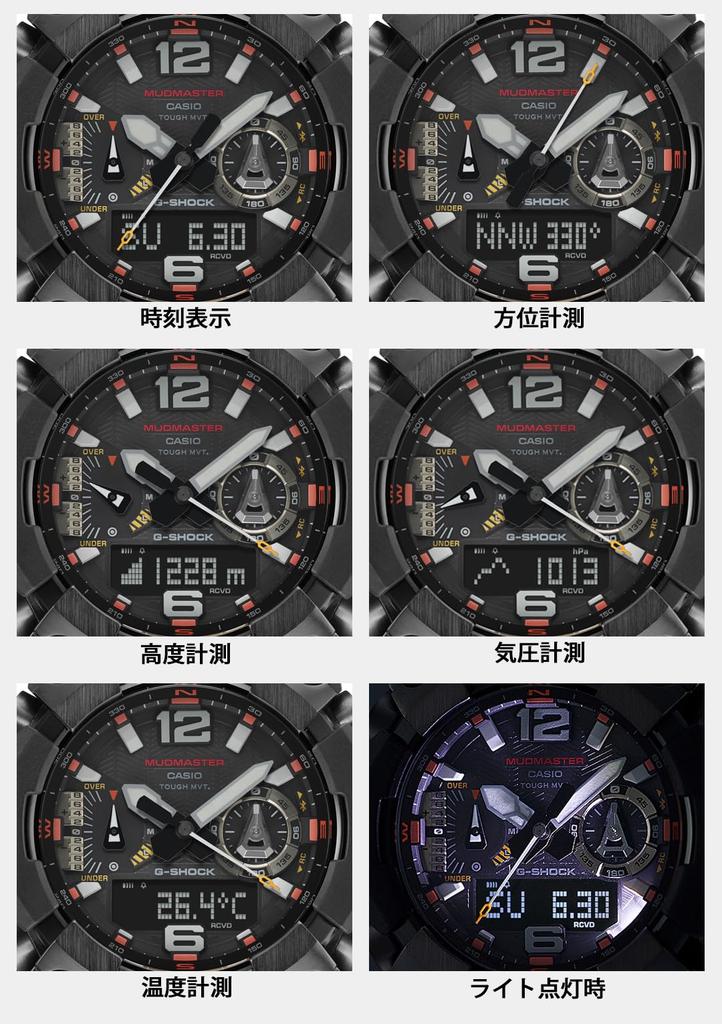 Casio G-Shock Watch (Official Japanese Product) MUDMASTER Radio-Controlled Solar Watch, Sapphire Crystal,Biomass Plastic Case, GWG-B1000EC-1AJF, Men's