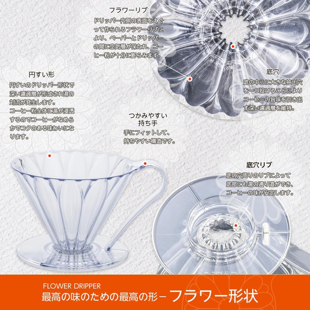 Sanyo Sangyo CAFEC Tritan Flower Dripper CUP4 (2-4 cups), Clear, TFD-4