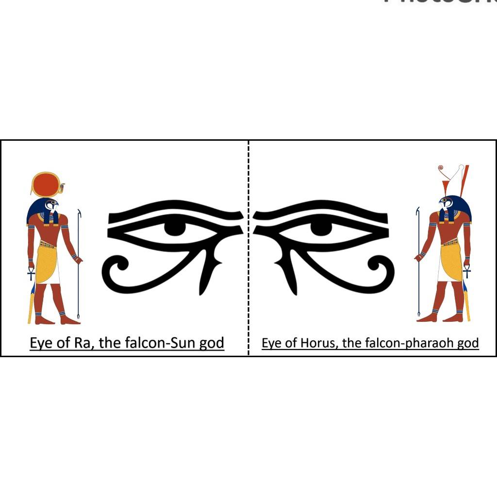 Символ Древнего Египта Анк Вечная Жизнь Крест Глаз Ра Бога Солнца Кулон Ожерелье Амулет Защитить Здоровье Ювелирные Изделия Египетские Очаровательные Аксессуары