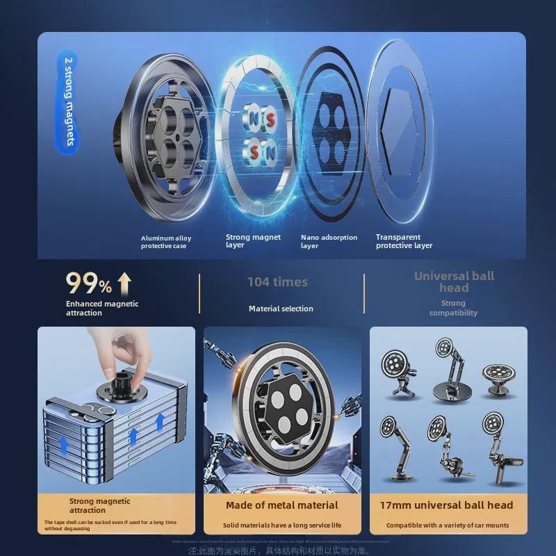 Магнитное автомобильное крепление MagSafe Strong с шаровой головкой 17 мм