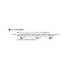 TOMIX 98500 N Gauge JR Series E6 Akita Shinkansen Komachi Basic Set Model Train 98501 Add-on Set