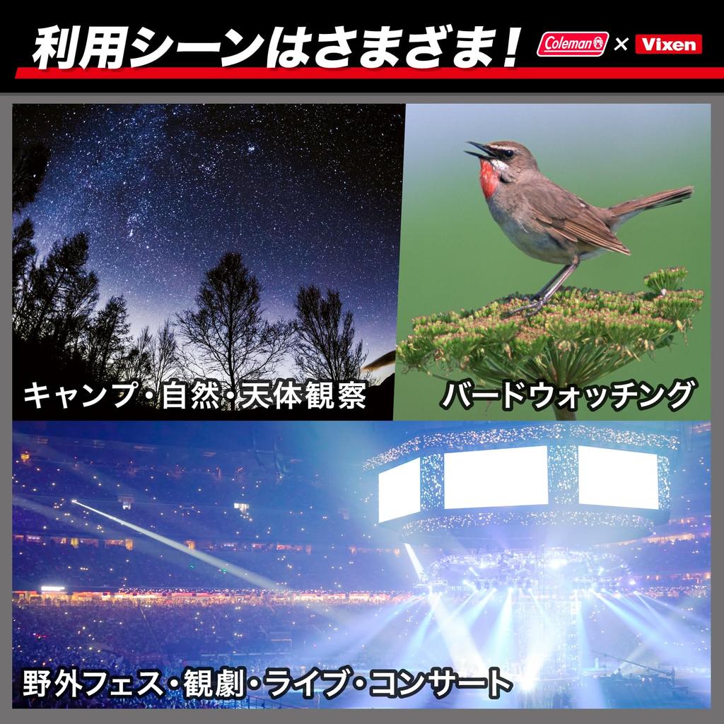 Vixen Vixen Coleman Binoculars Coleman Series Coleman Turquoise Blue & H8×25 14581-2