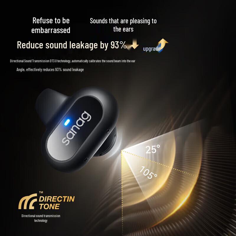 Sanag Z51SPro Open-Ear Clip Bluetooth Sports Headphones