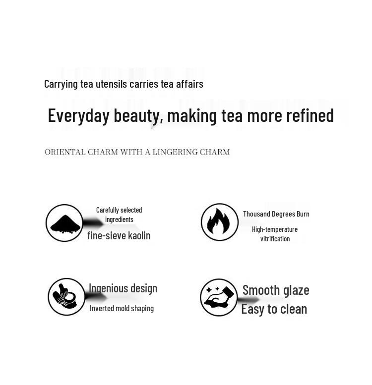 White Porcelain Floral Travel Tea Set: Includes One Pot, Three Cups, and Portable Bag.