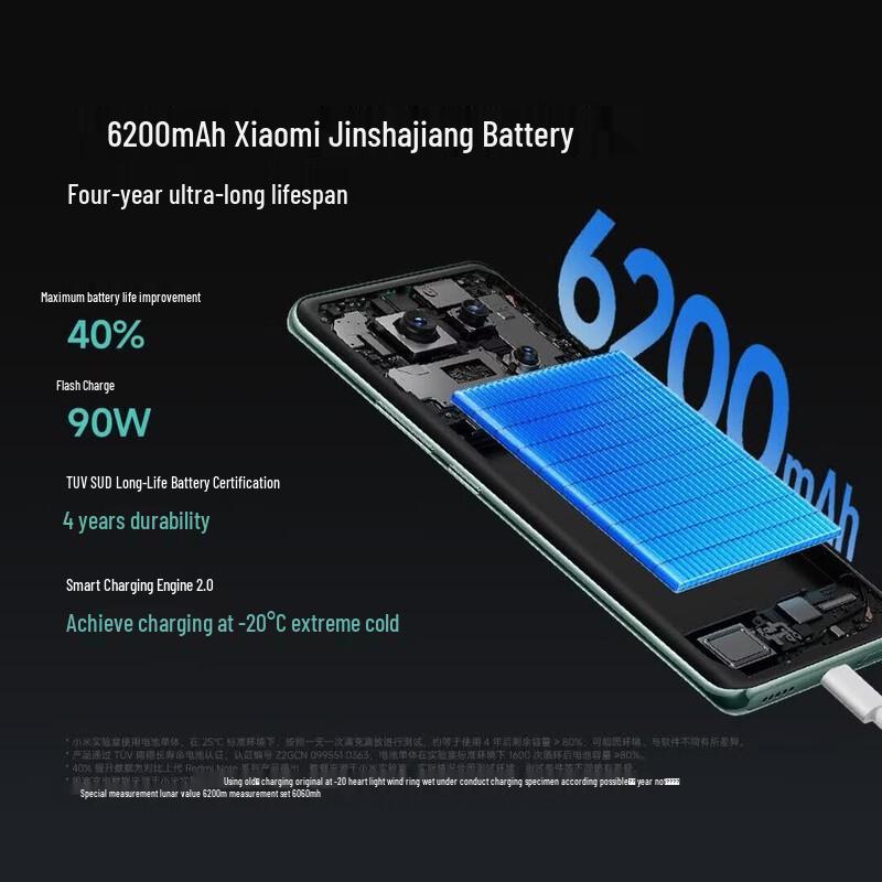 Xiaomi Redmi Note 14 Pro+ (Китайская версия)