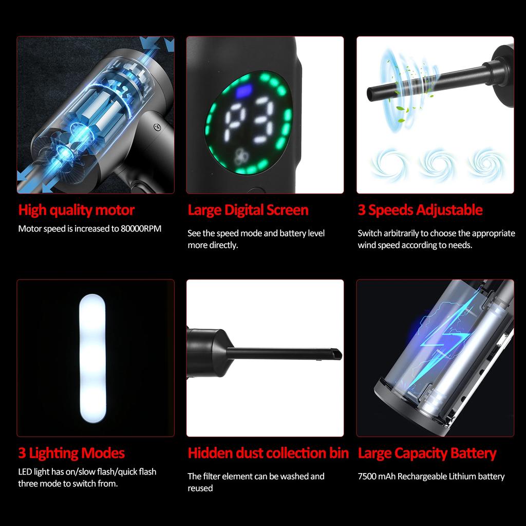 100 Вт 7500 мАч Электрический очиститель воздуха Пылесос Электрический очиститель воздуха Пылесос со сжатым воздухом - очиститель с цифровым двигателем щетки экрана
