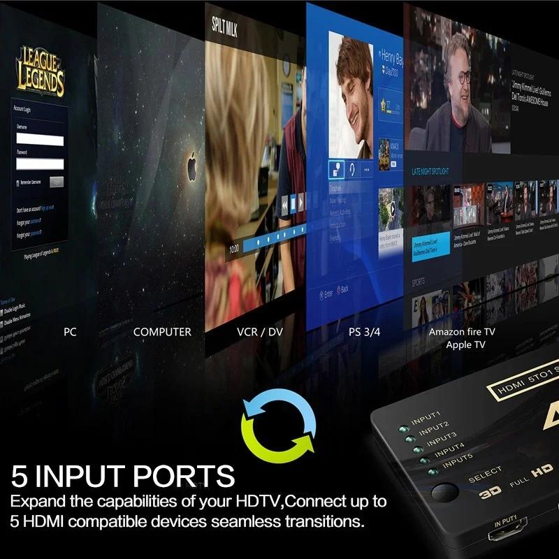 Переключатель HDMI 5 входов 1 выход 4K Ultra HD 1080p Full HD 3D Автоматический блок переключения Аудиовидеоадаптер для ТВ ПК Ноутбука Потоковых устройств