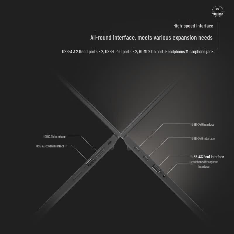 Тонкий и легкий ноутбук Lenovo ThinkPad X13 Gen 6 (Китайская версия)