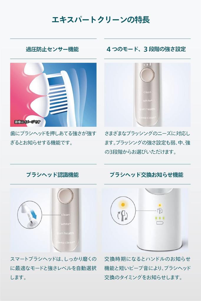 Philips Sonicare Expert Clean Electric Toothbrush Travel Portable Rechargeable Travel Case Included HX9692/11