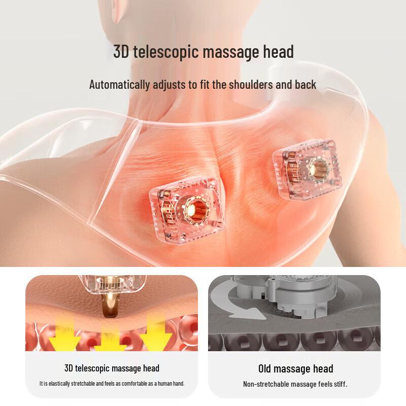 Westinghouse UX1 Neck and Shoulder Percussion Massager CN plug (adapter included)