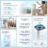 Midea Очиститель воздуха KJ400G-Z1 Pro, китайская вилка (адаптер в комплекте)