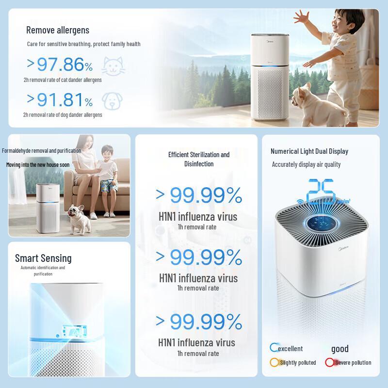 Midea Очиститель воздуха KJ400G-Z1 Pro, китайская вилка (адаптер в комплекте)
