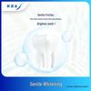 Зубная паста Sensodyne для ухода за деснами и полостью рта