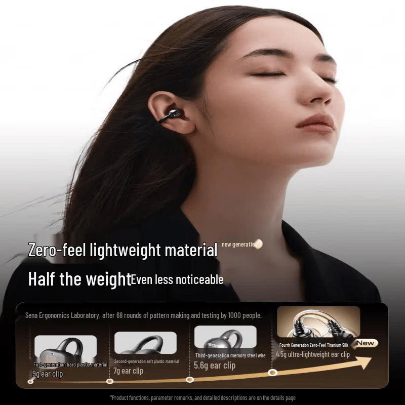 Saina S6S Ultra Открытые спортивные Bluetooth-наушники-клипсы с ИИ