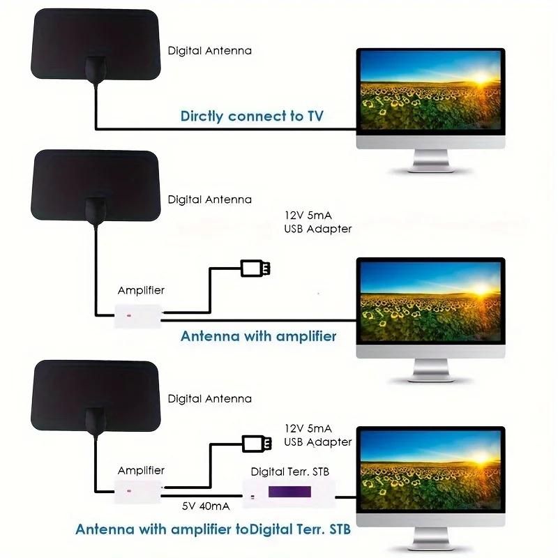 4K 1080p для Smart TV Антенна Smart TV Антенна цифрового телевидения 2025 Последняя портативная антенна HD Комнатная поддержка