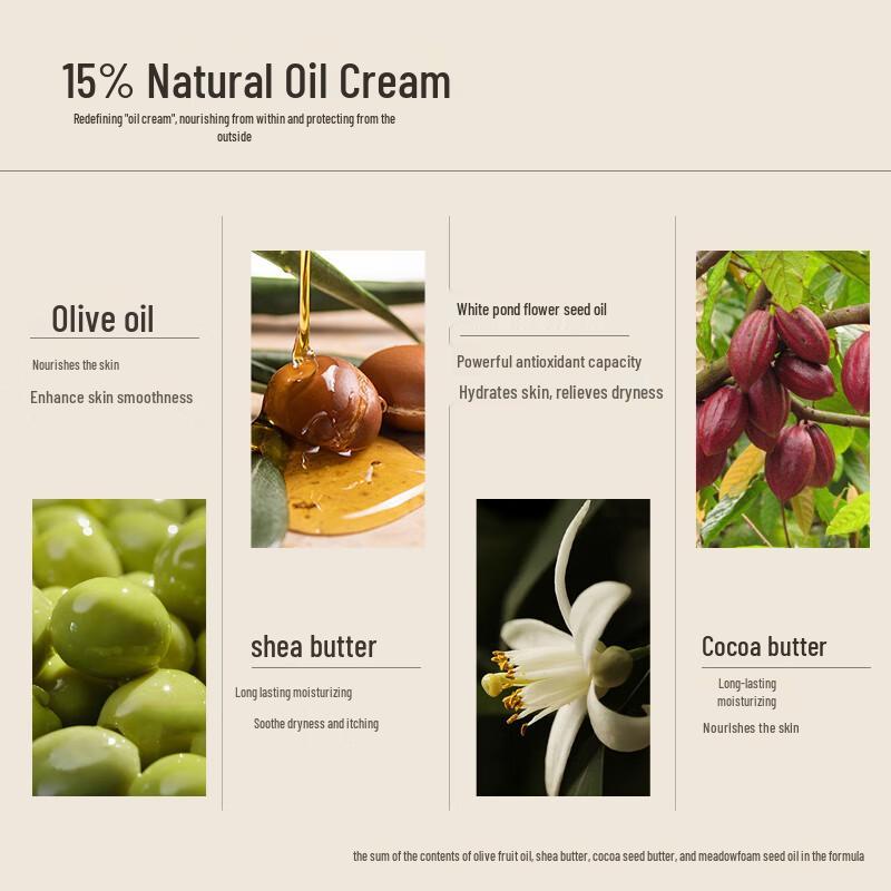 Xu Guang Botanical Nourishing Body Oil Cream