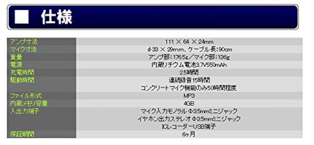 Sunmechatronics Высокочувствительный микрофон для бетона с аудиофильтром и ограничителем FL-1000