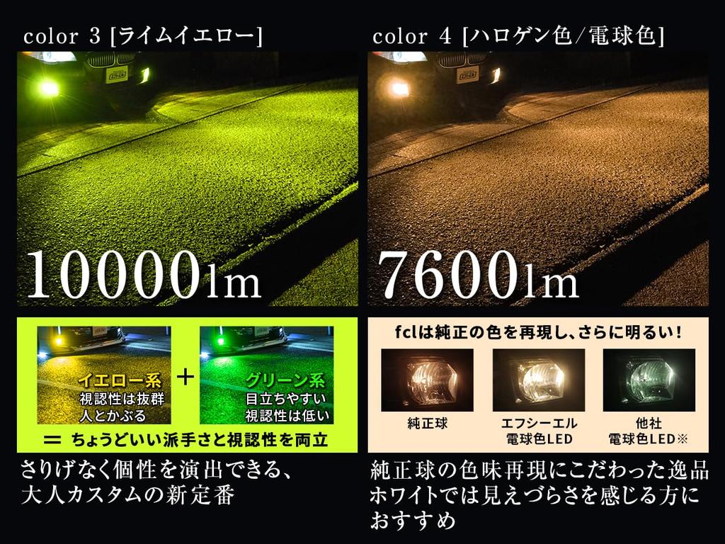 H3 H3C LED Headlights and Fog Warm Vehicle Inspection Compatible with Imported Set of 2 Fcl. (FCL) Lamps, White, Halogen, Compliant, 12V, Vehicles,