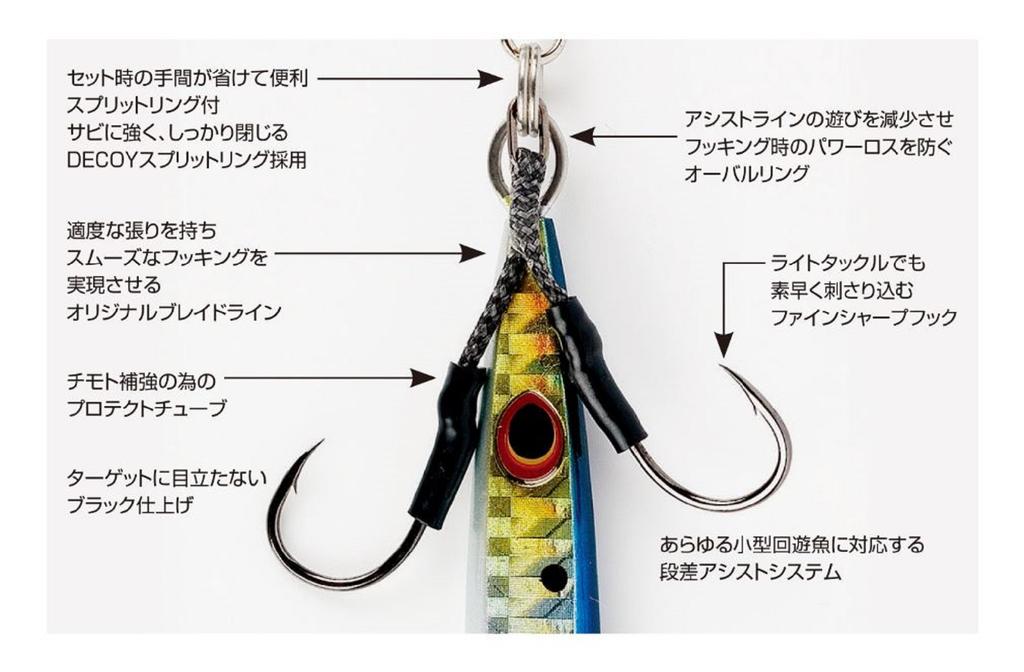 Decoy DJ-90 Light Assist Rigged Hooks Size 1 (3270)