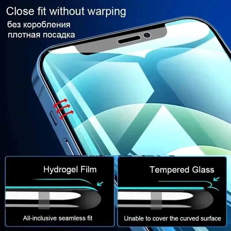 Мягкая гидрогелевая пленка, 4 шт., для iphone 17 pro max 16 15 13 14 12 11 air 16e, защитные пленки для экрана для iphone 7 8 plus 13 12 mini xs xr x