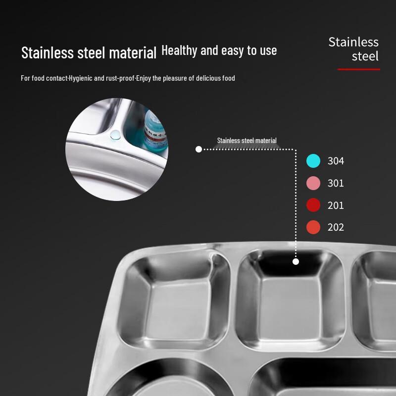 Jiwanggu 201 Нержавеющая сталь 5-секционная глубокая столовая тарелка