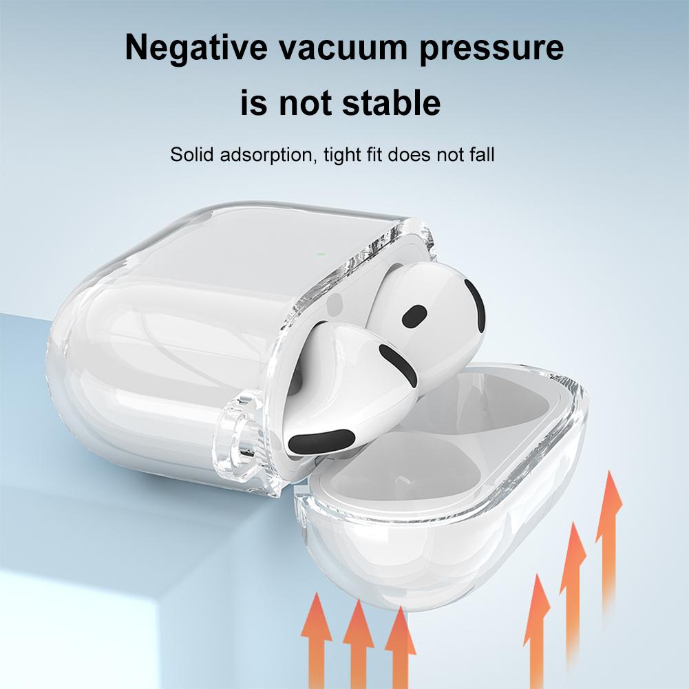 Прозрачный чехол для наушников AirPods 4 (2024) Чехол для зарядки TPU Прозрачный защитный чехол Чехол для беспроводных наушников