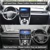 Для Great Wall Haval M6plus M6 PLUS Gen2 2021-2025 Накладка на приборную панель автомобиля Защита от света Коврик Накладка на платформу приборов Ковер