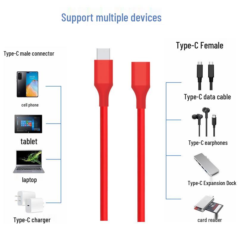 OTG-адаптер-кабель Type-C (розетка) на USB (вилка) для телефонов и планшетов