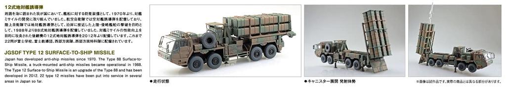 Aoshima Bunka Kyozaisha Военная модель набора Наземные силы Тип 12 Управляемая ракета Пластиковая модель 1/72 № 18 Самооборона Поверхность-корабль