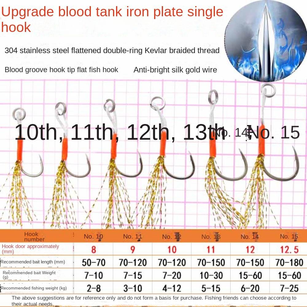 Sharp Metal Jig Double Hooks Gill Fish Swift Solid Ring Jigging Fishhook   Freshwater Lure