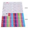 Removable Piano Key Stickers for Beginners & Kids Fashion Piano Sticker Keyboard Note Notation Stickers Staves Stickers