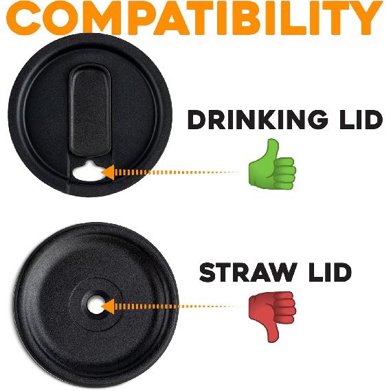 ELYPRO - Revolutionary Tumbler Lid Organizer for Stanley, Yeti Cap Lids- Space-Saving Design - Slim Vertical Storage for Up to 10 Lids , Clutter-Free
