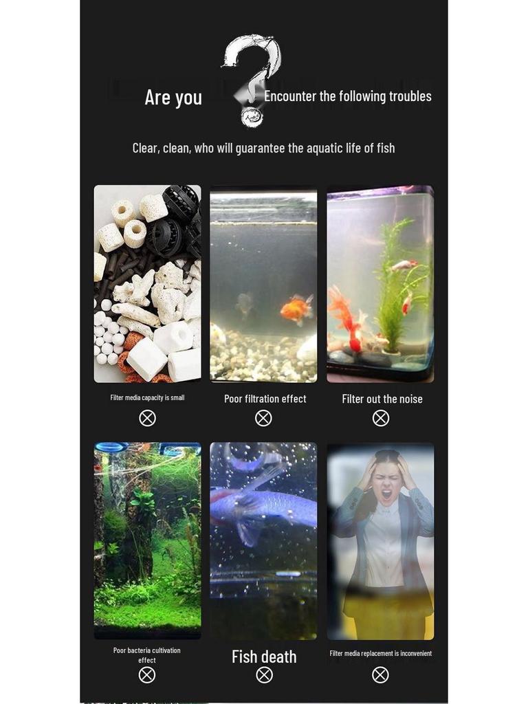 Верхняя система фильтрации для маленьких аквариумов с рыбами и черепахами: Очищает, Циркулирует и Фильтрует Воду