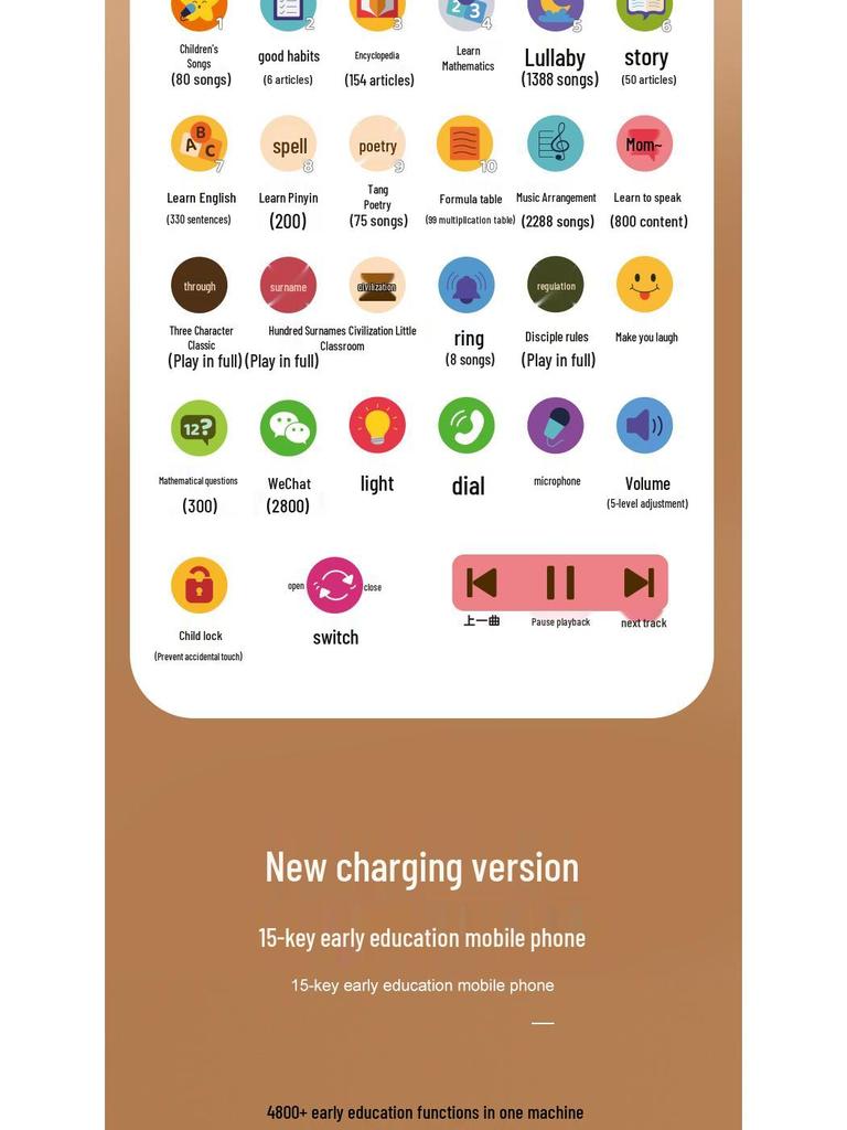 Детский обучающий планшет: Игрушка для раннего развития, просвещения и чтения для малышей