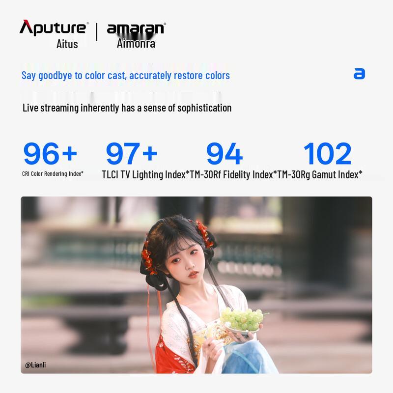 Aputure Amaran Halo 300x Bi-Color LED Video Light