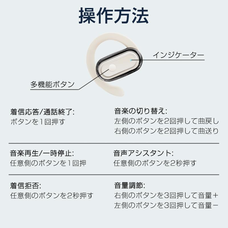 Bluetooth5.4 wireless earphones [New in 2025] air conduction earphones ear hook type don't cover your ears ENC noise canceling automatic pairing