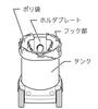 Пылесборник Makita, для влажной и сухой уборки, 32 л, 490 иен