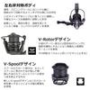 Abu Garcia Raylex Spinning 2500SH Reel