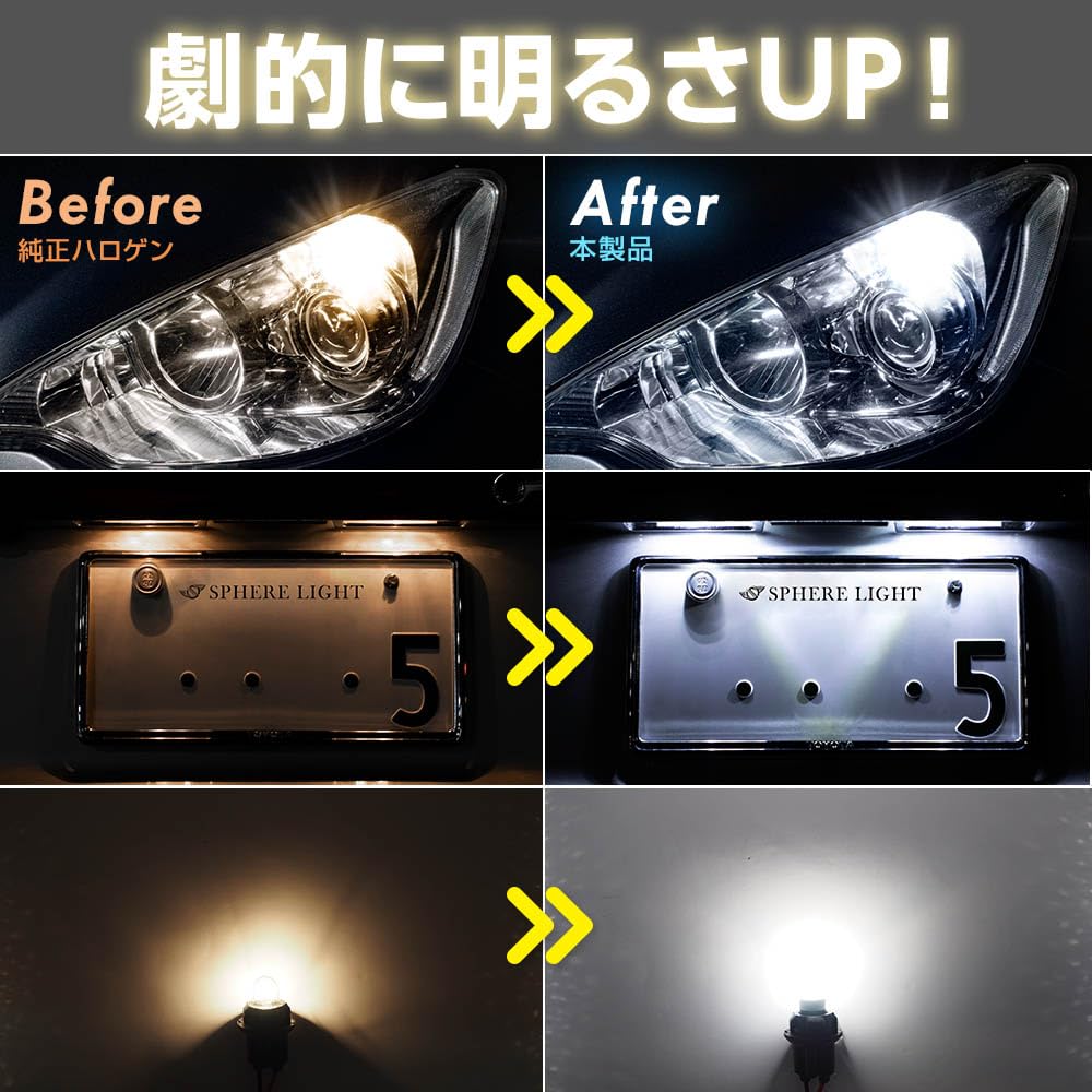 Светодиодная лампа Spherelight SLHOT16 для заднего фонаря, 430 лм, Белый (6000K) 1 штука, Полярность, Совместимо с техосмотром
