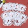 10 шт./компл. номера столов 1-10 11-20, карточки с номерами столов для свадеб, банкетов